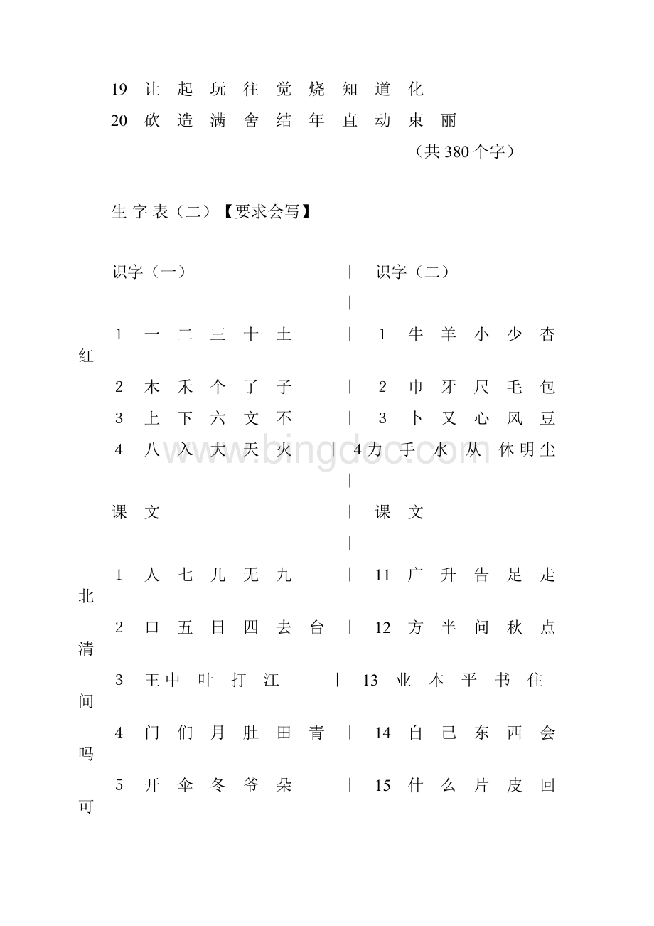 鲁教版五四制小学语文一年级上下册生字表.docx_第3页