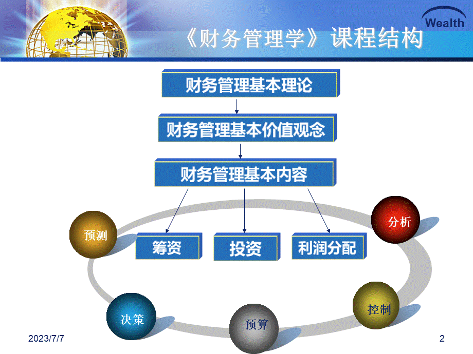 财务管理基本理论(ppt 52页).pptx_第2页