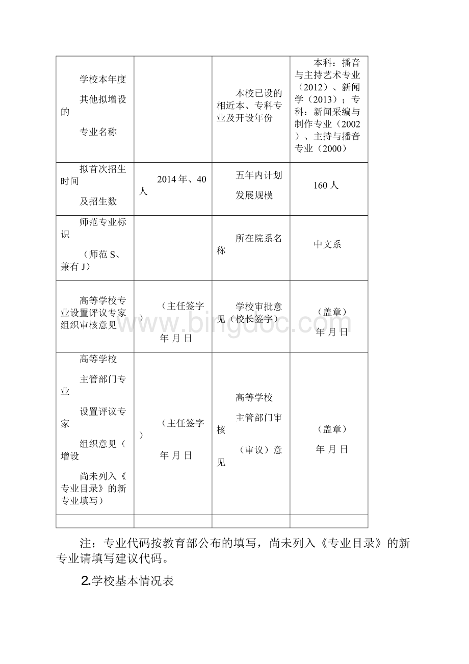 广播电视编导专业审批专业申请表.docx_第3页