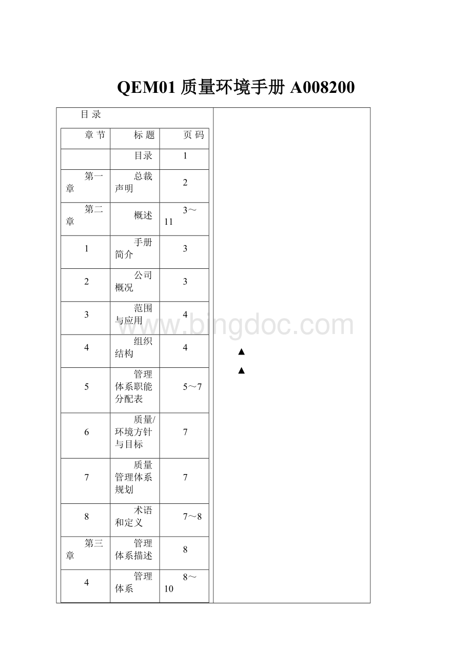 QEM01质量环境手册A008200.docx