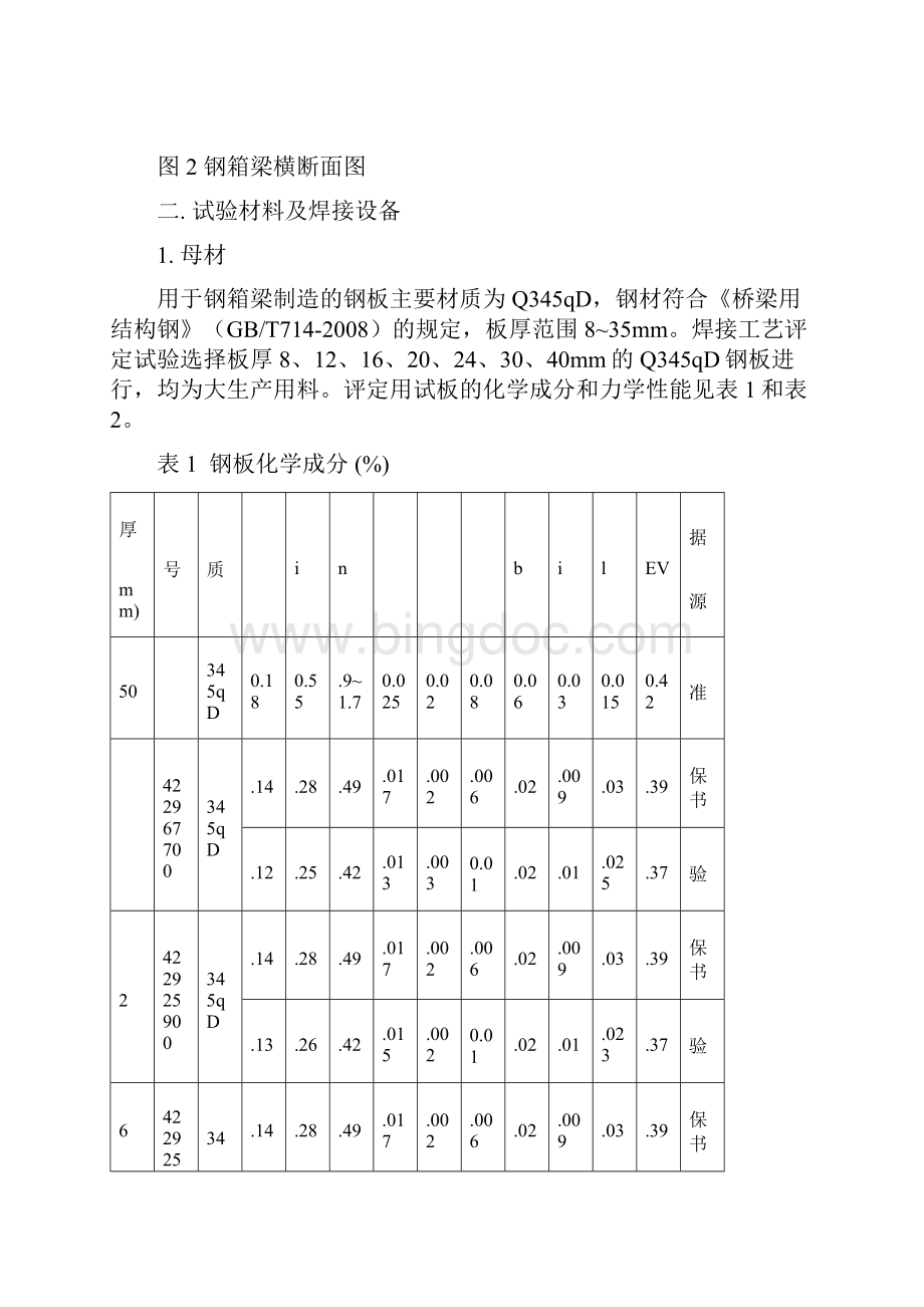 钢箱梁焊评报告.docx_第2页