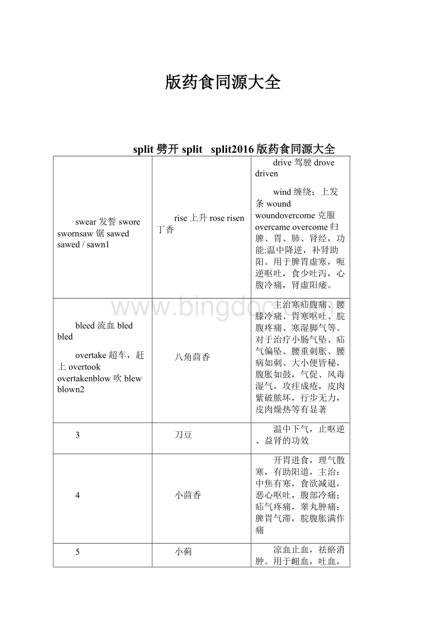 版药食同源大全.docx