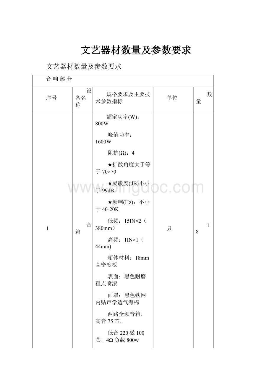 文艺器材数量及参数要求.docx