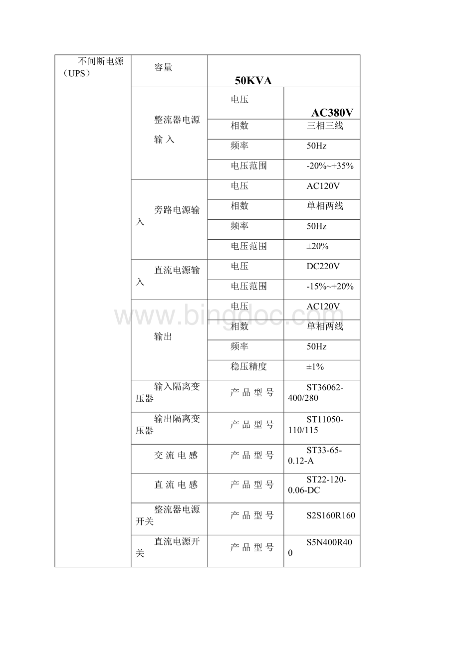 51柴油发电机直流系统及逆变器第五分册1机UPS检修规程.docx_第2页