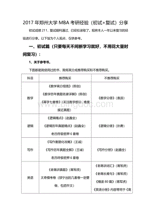 郑州大学MBA考研经验(初试+复试)分享.docx