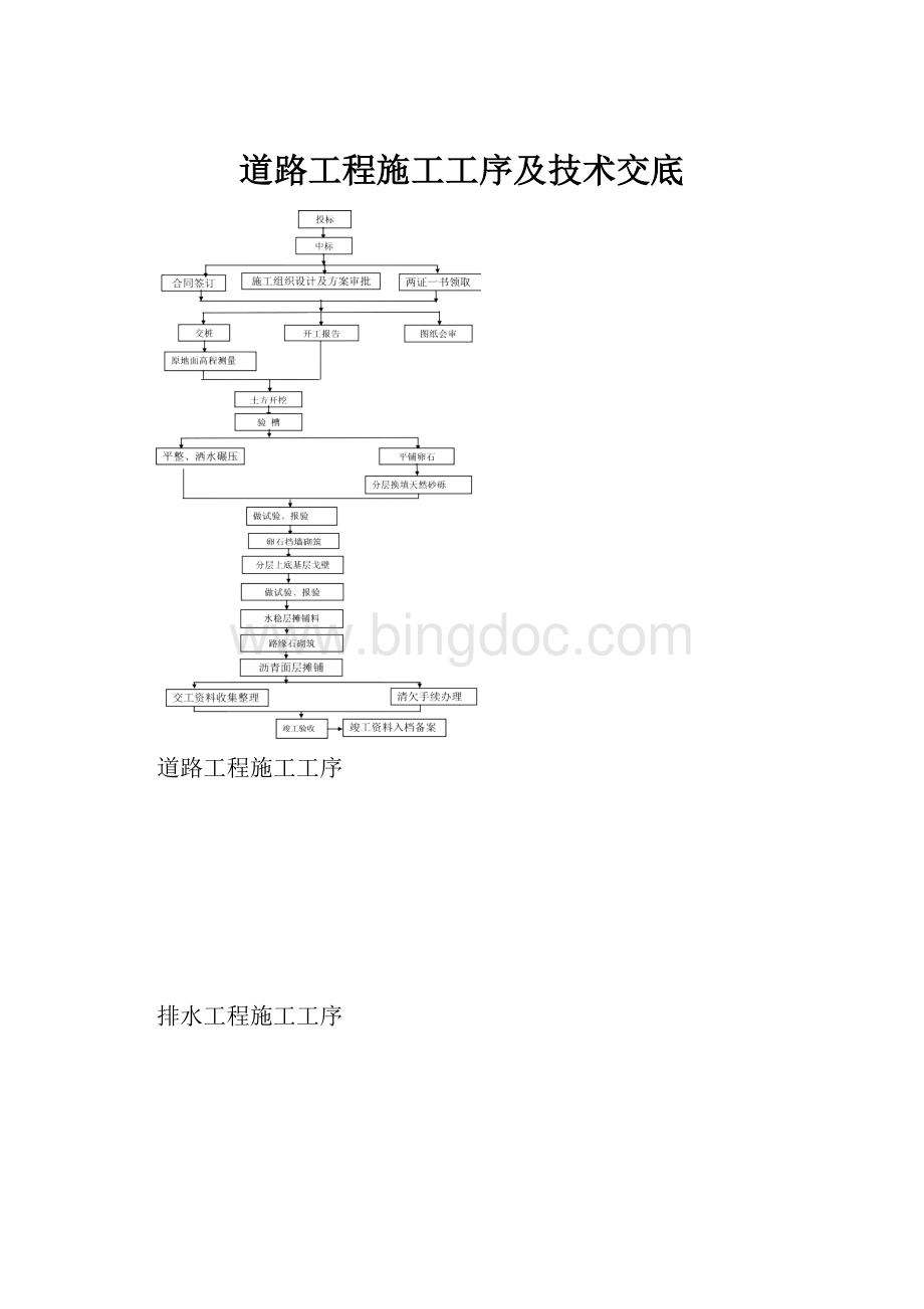 道路工程施工工序及技术交底.docx