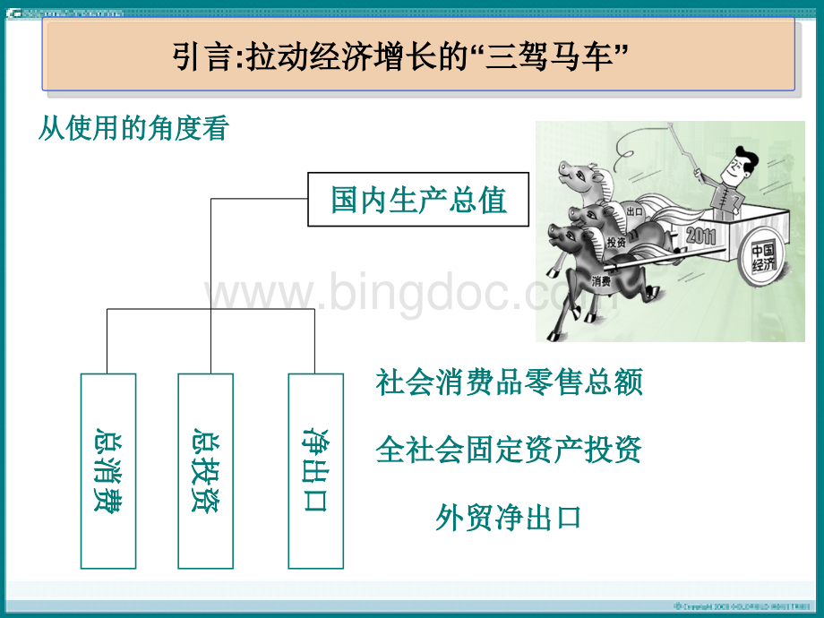 当前我国及湖南经济运行态势分析.pptx_第2页