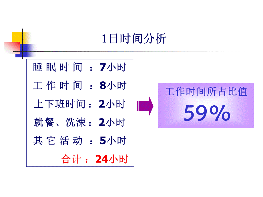 改善公司内的人际关系与相互作用.pptx_第2页