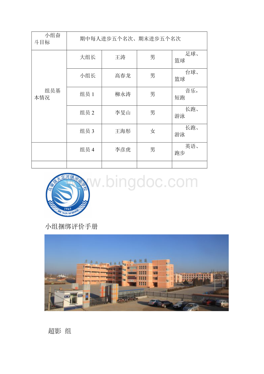 河南学校七年级172班小组建设分配情况.docx_第2页