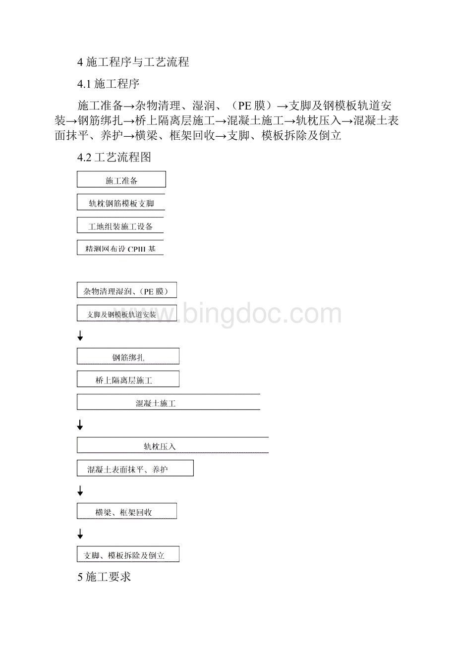 1轨道板铺设作业指导书.docx_第2页