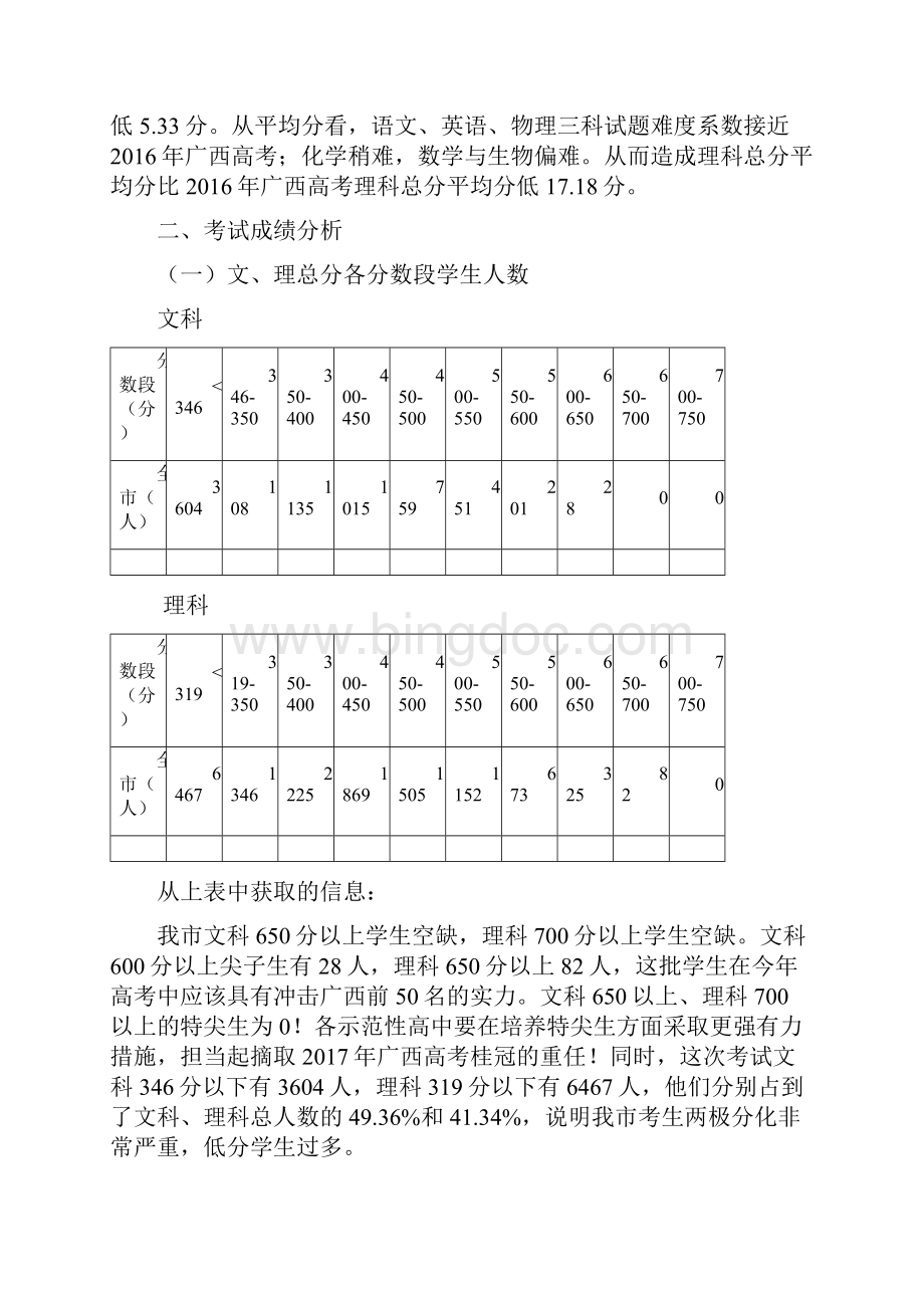 桂林市年高考第一次调研考试质量分析.docx_第3页