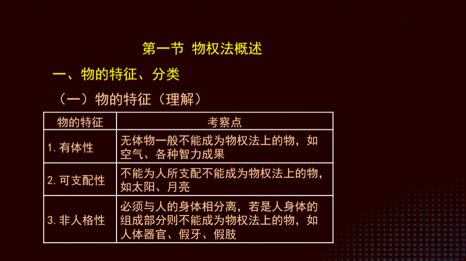 cpa经济法(物权法).pptx_第3页