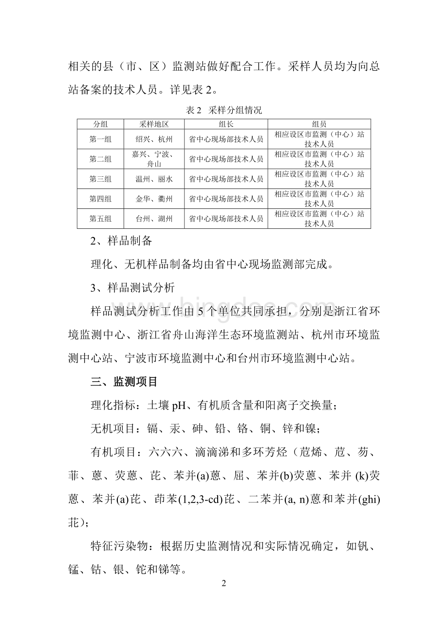 浙江省国家网土壤环境监测技术要求.docx_第2页