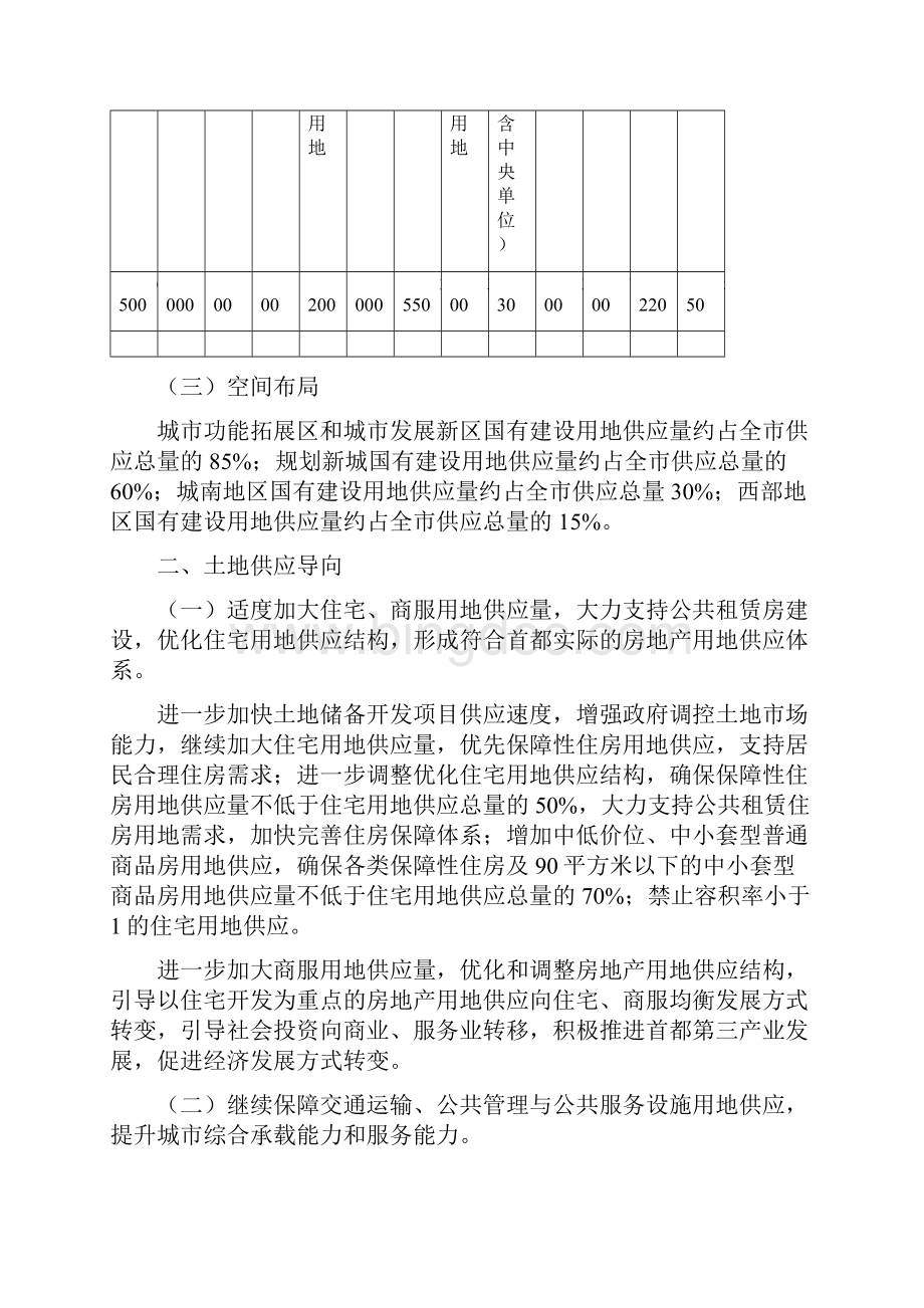 北京市度国有建设用地供应计划.docx_第2页