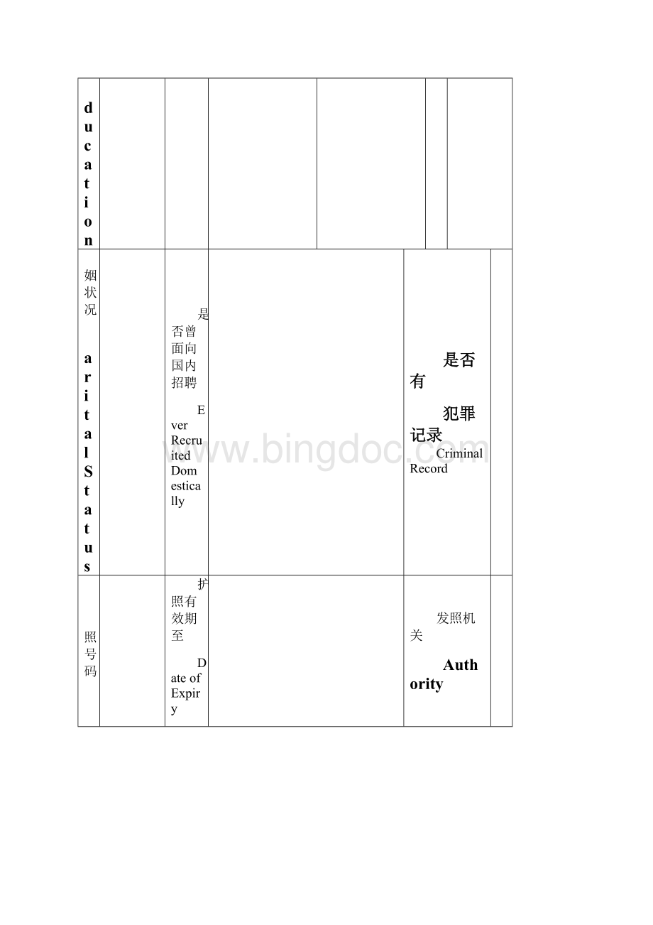 外国人签证资料聘用外国人原报告聘用外国人意向书外国人就业申请表.docx_第3页