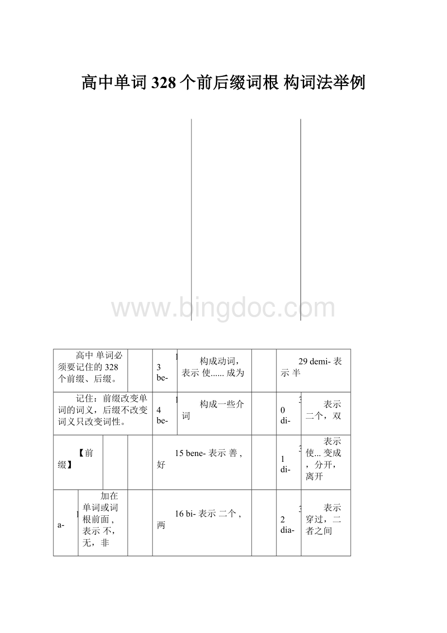 高中单词328个前后缀词根 构词法举例.docx_第1页