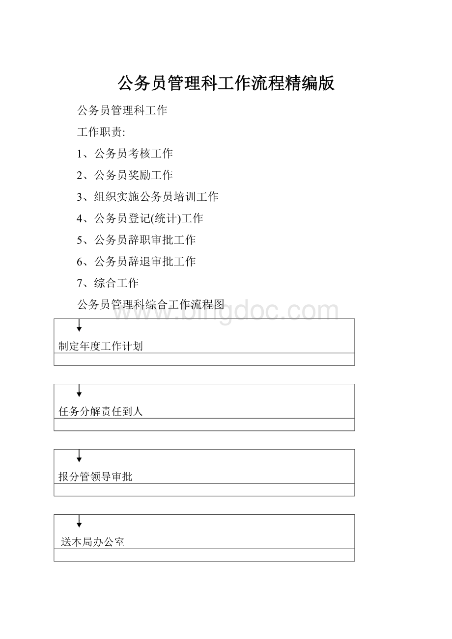 公务员管理科工作流程精编版.docx