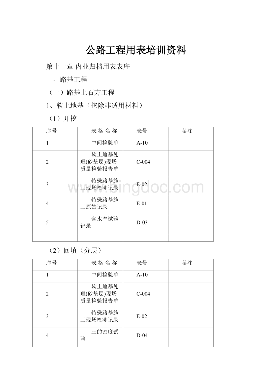 公路工程用表培训资料.docx