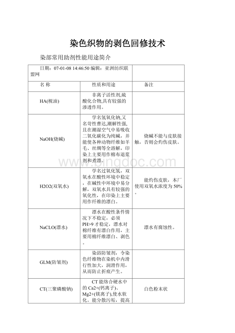 染色织物的剥色回修技术.docx