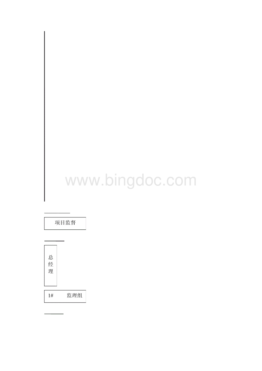 工程监理质量管理体系精要.docx_第3页