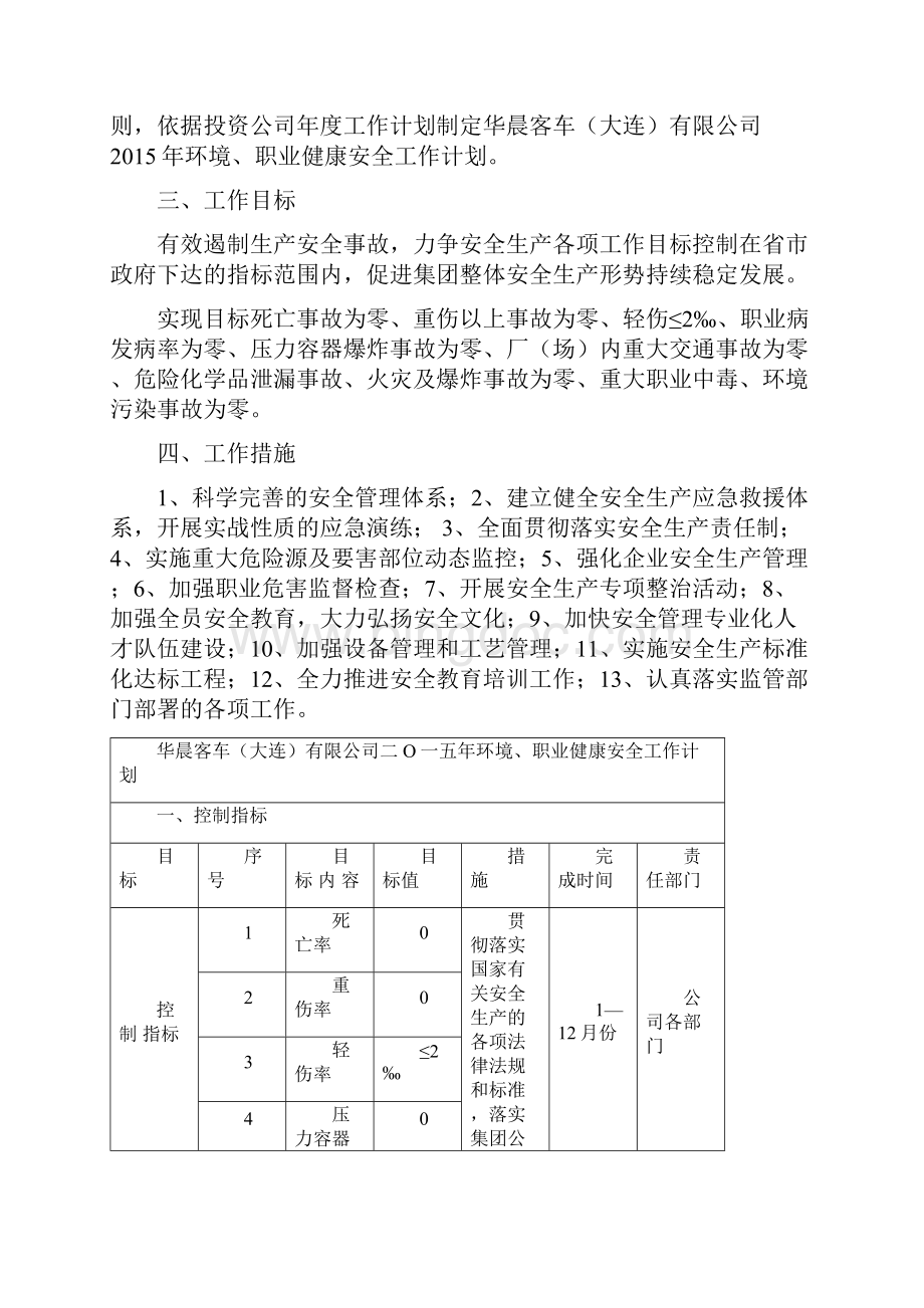 环境职业健康安全工作计划.docx_第2页