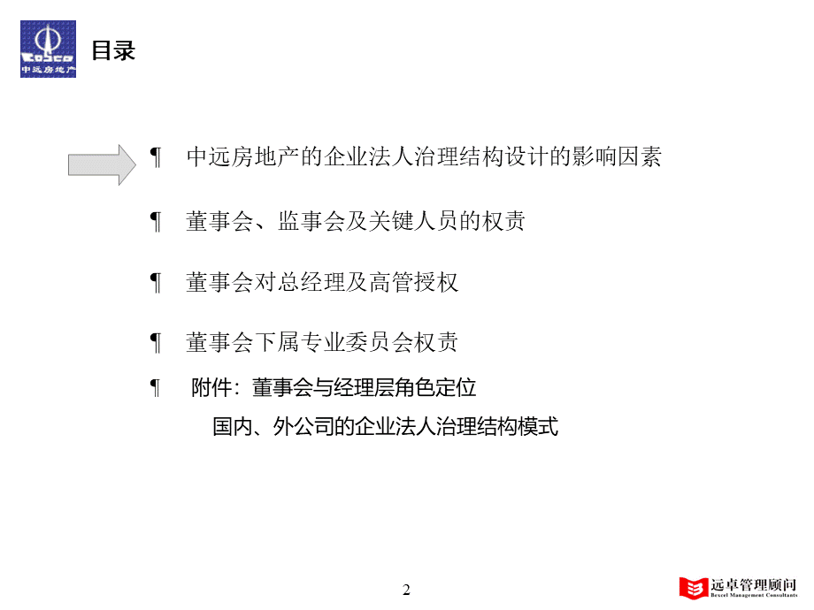 XX房地产开发有限公司法人治理结构建议(ppt49页.pptx_第2页