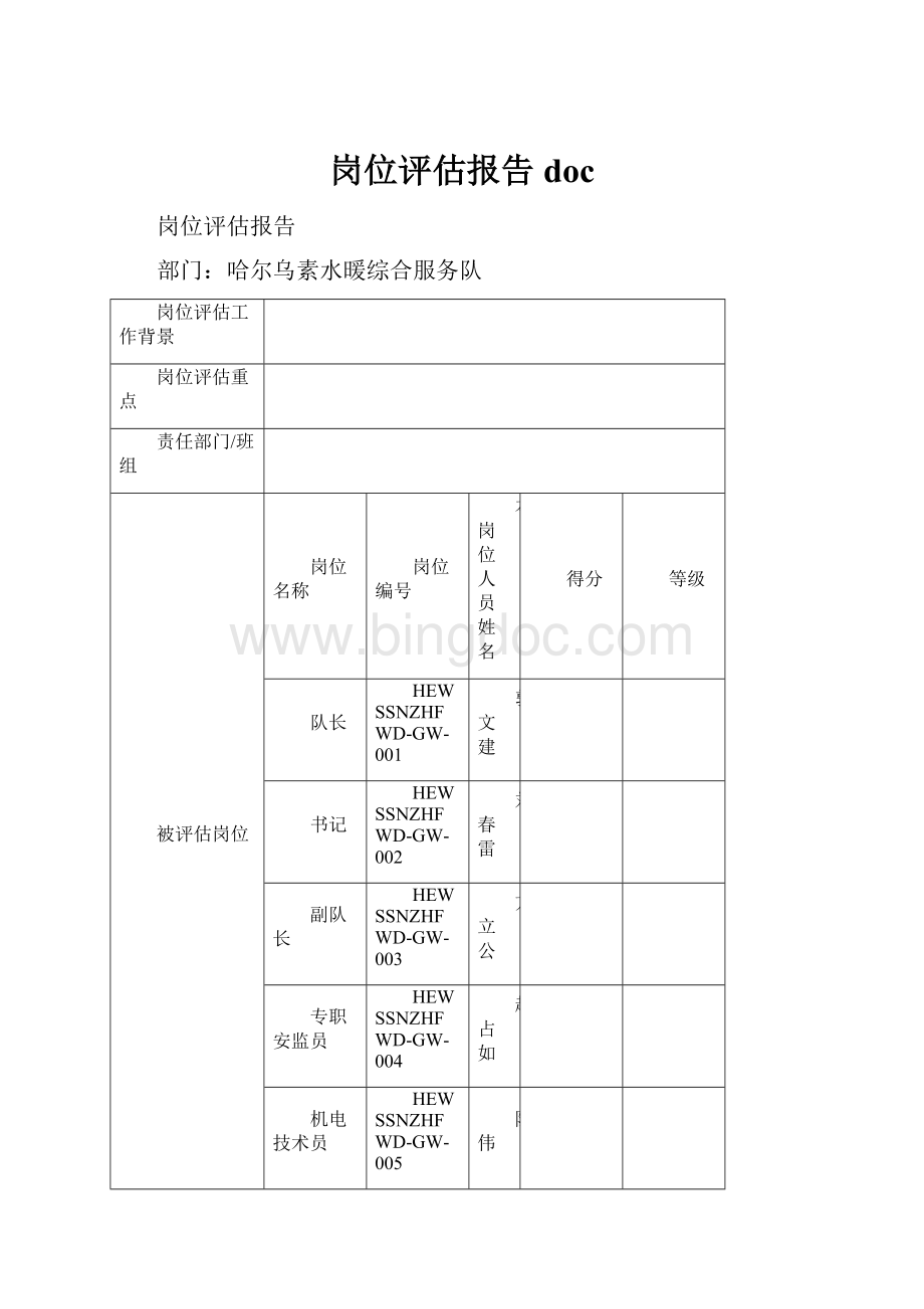 岗位评估报告doc.docx