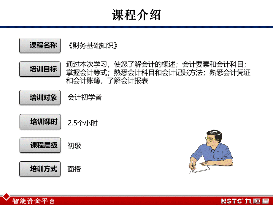 财务基础知识32.pptx_第3页