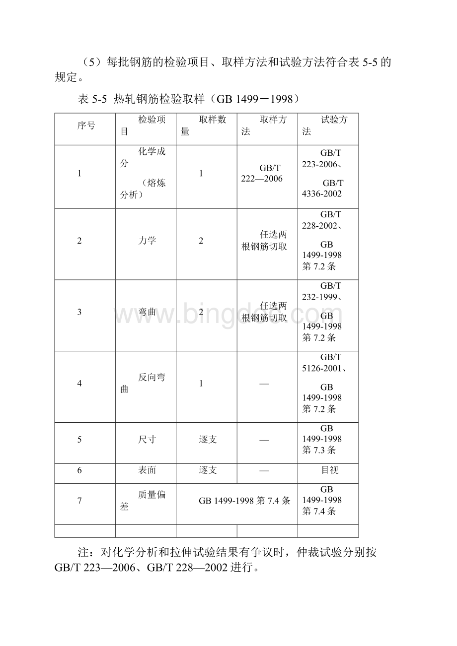 施工材料等的监理工作要求.docx_第3页