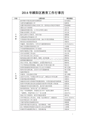 睢阳区教育工作行事历(月历).doc