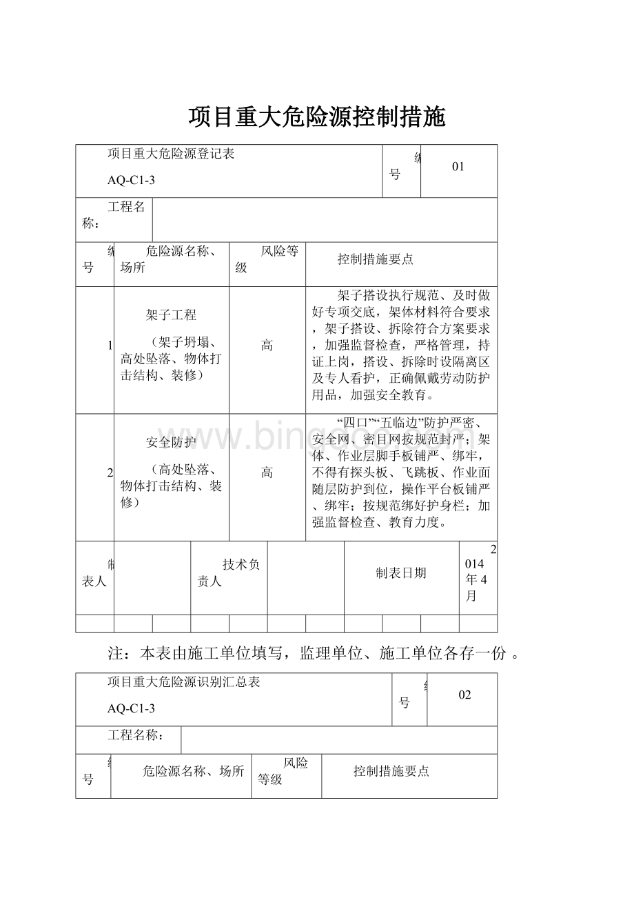 项目重大危险源控制措施.docx