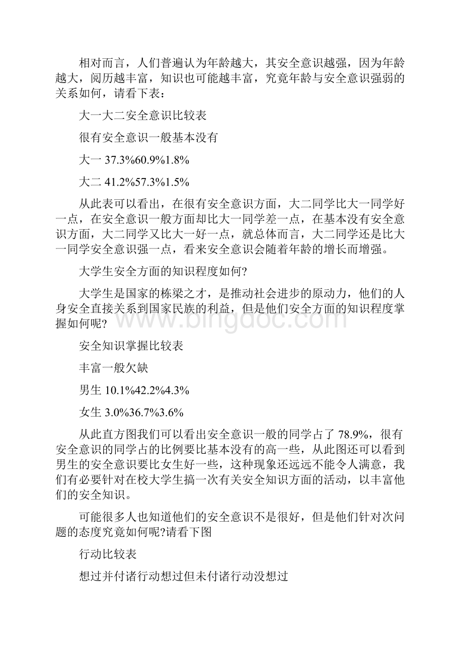 市场调研报告1500字范文5篇.docx_第2页