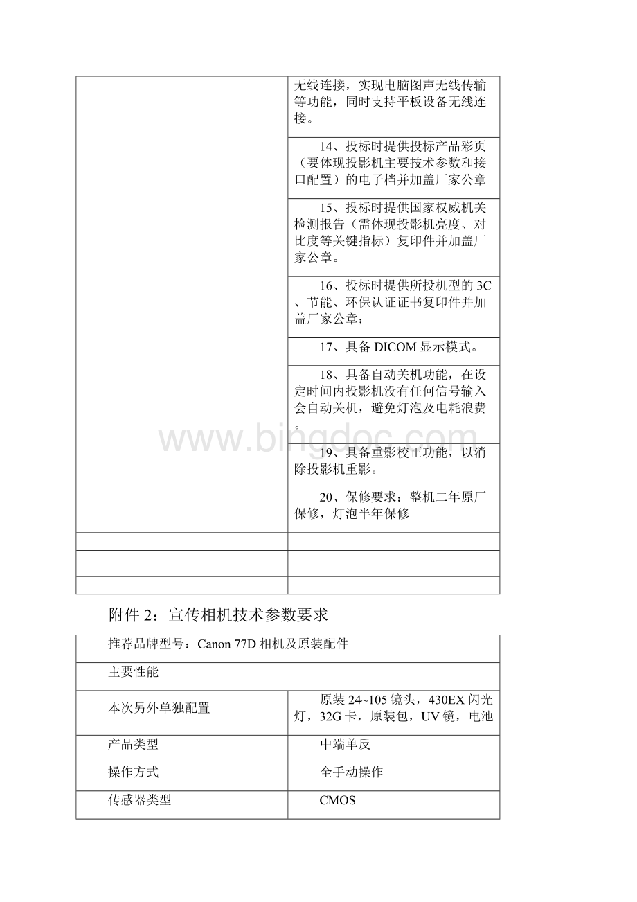 余姚东城小学互动多媒体技术参数要求.docx_第3页