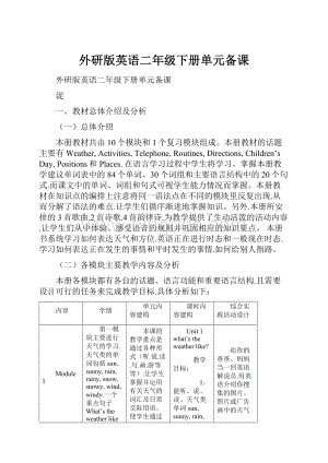 外研版英语二年级下册单元备课.docx