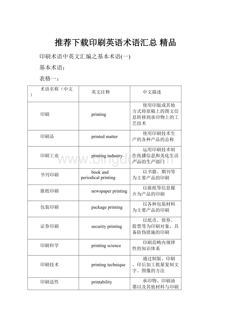 推荐下载印刷英语术语汇总 精品.docx_第1页