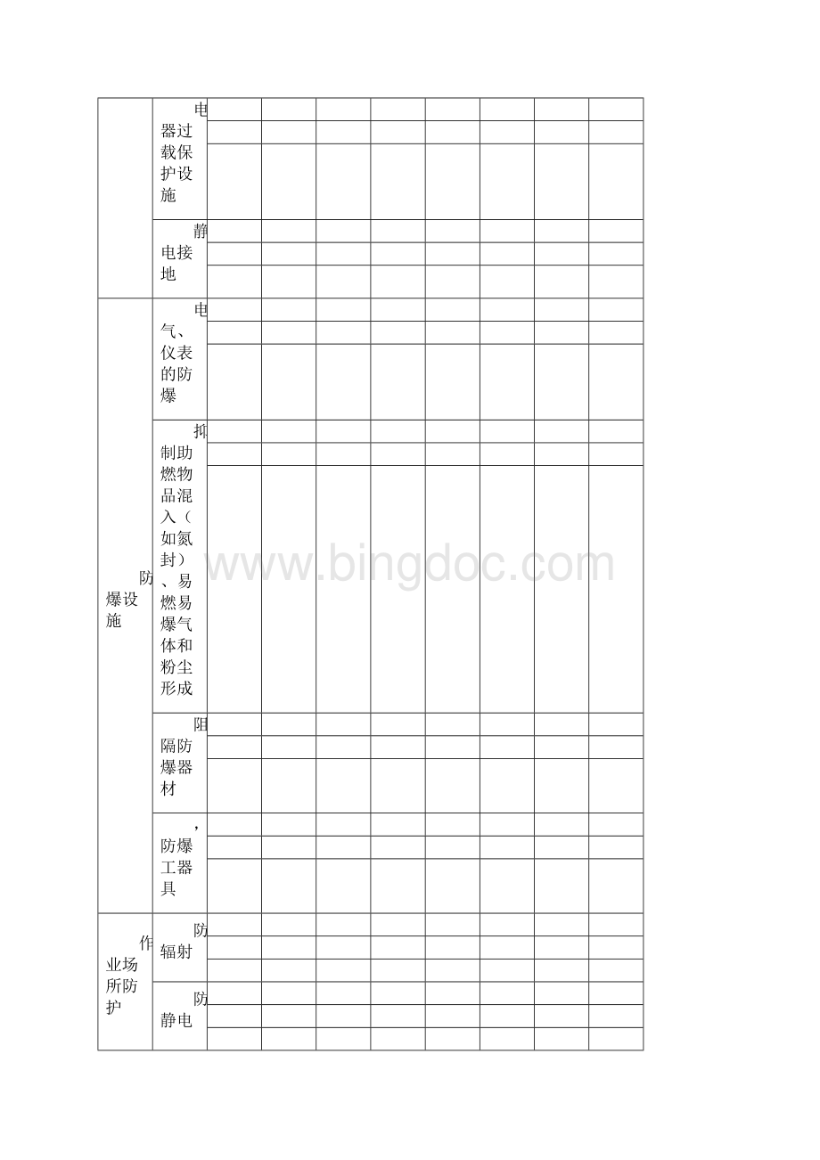 5安全设施台账.docx_第3页