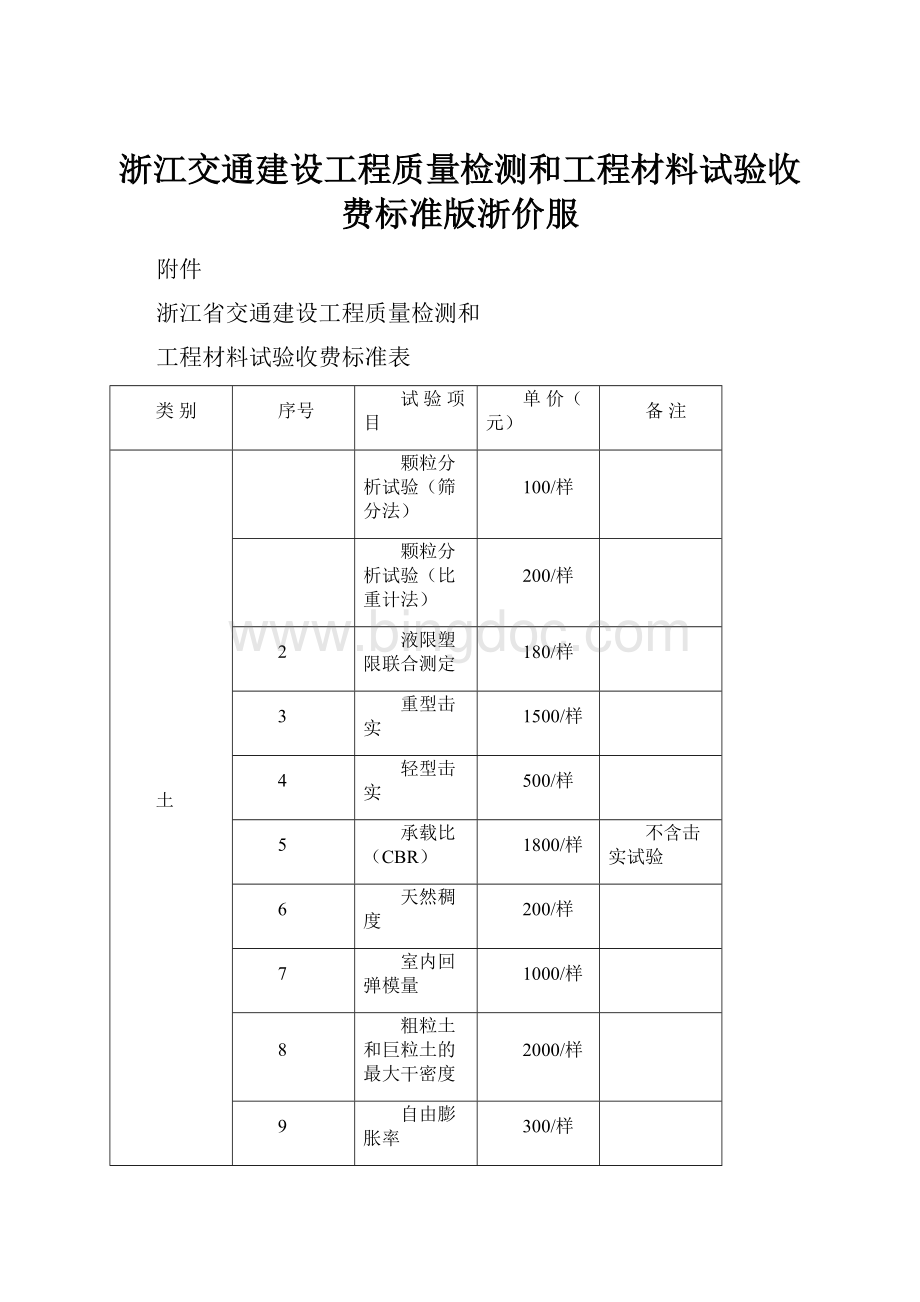 浙江交通建设工程质量检测和工程材料试验收费标准版浙价服.docx