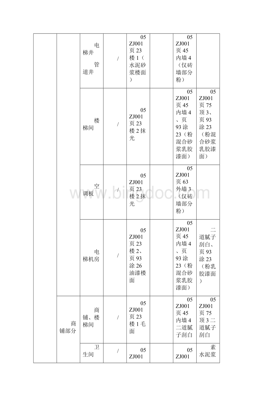 水泥砂浆地面专项施工方案DOC.docx_第3页