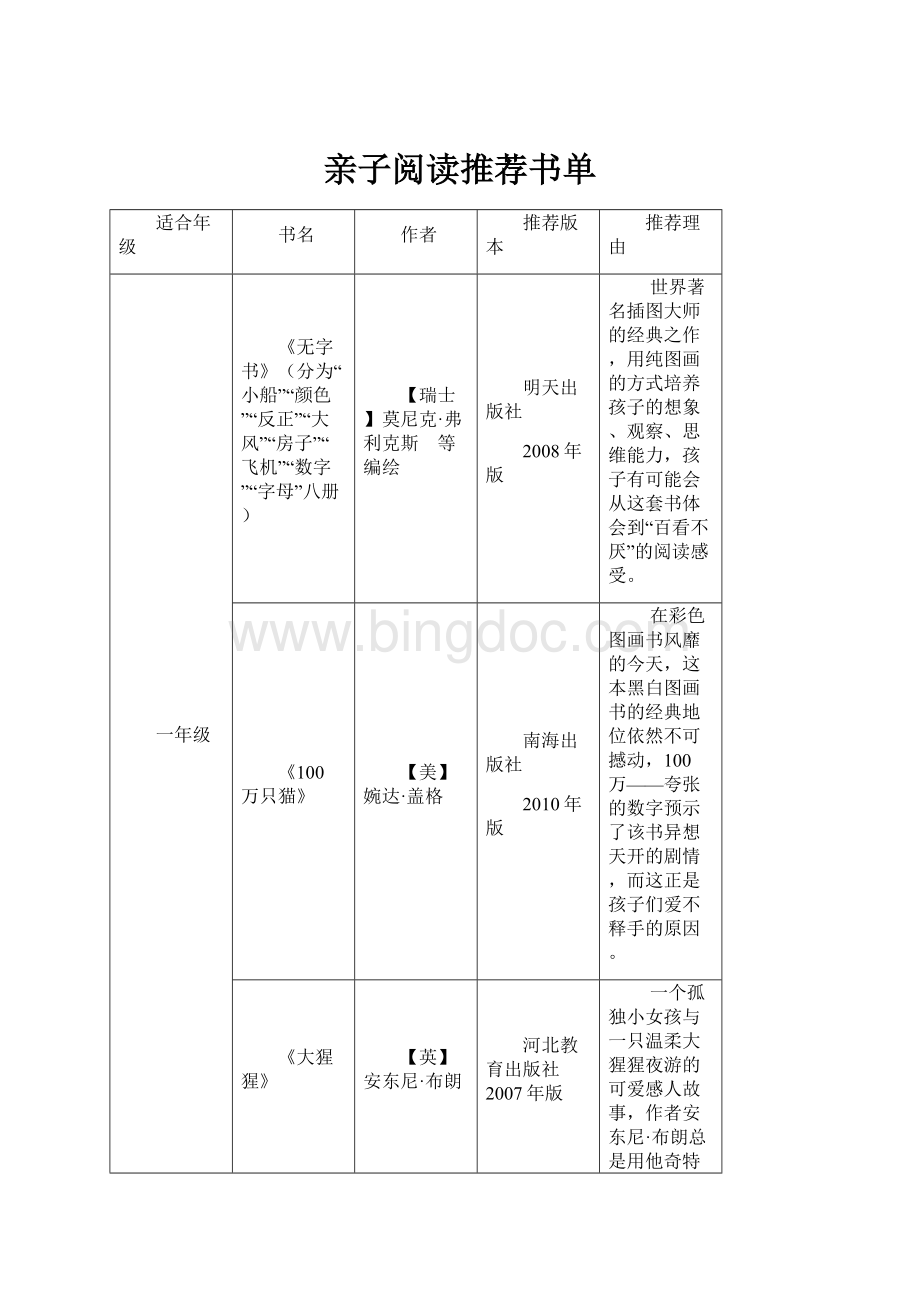 亲子阅读推荐书单.docx_第1页