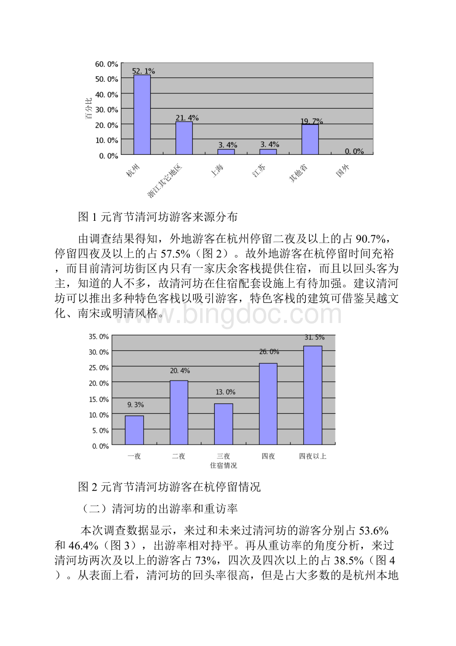 元宵节清河坊市场调研报告.docx_第2页