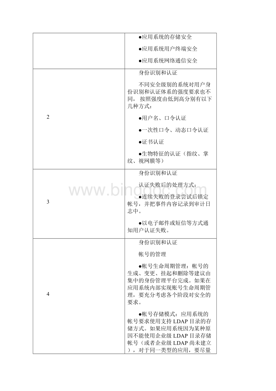 应用软件开发安全.docx_第3页