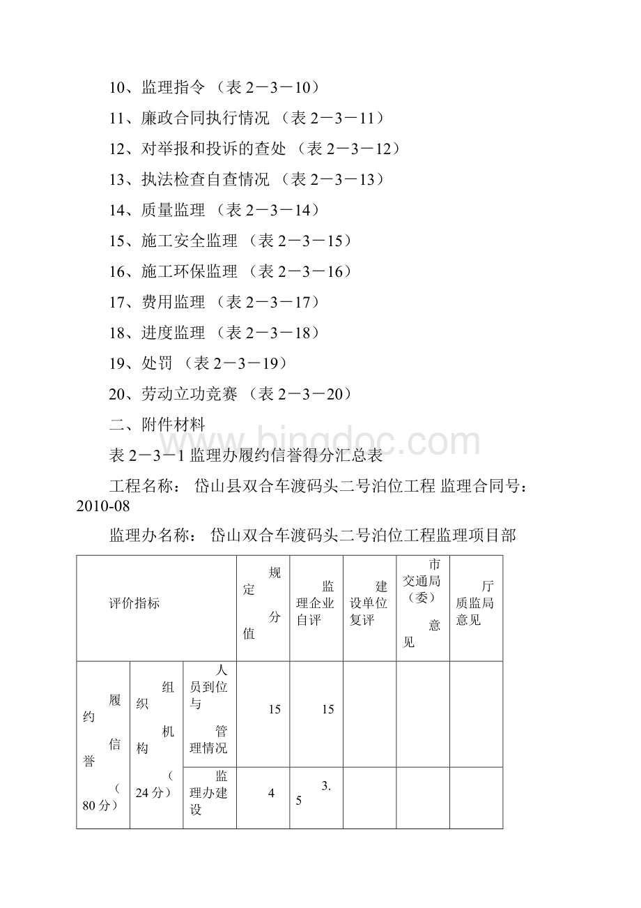 附件3浙江省公路水运工程监理办信用评价表.docx_第2页