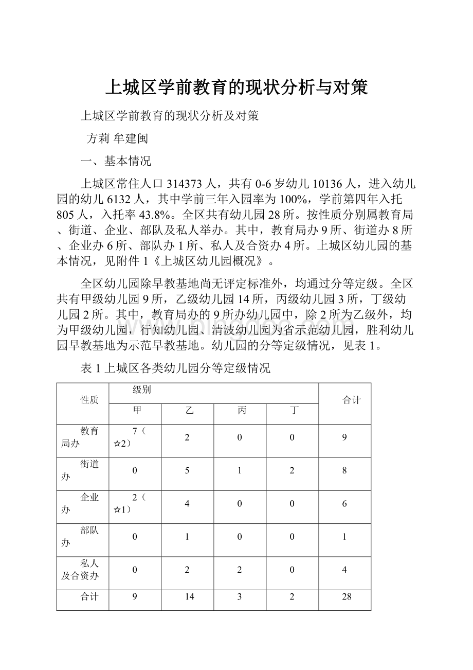 上城区学前教育的现状分析与对策.docx