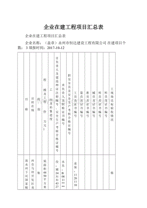 企业在建工程项目汇总表.docx