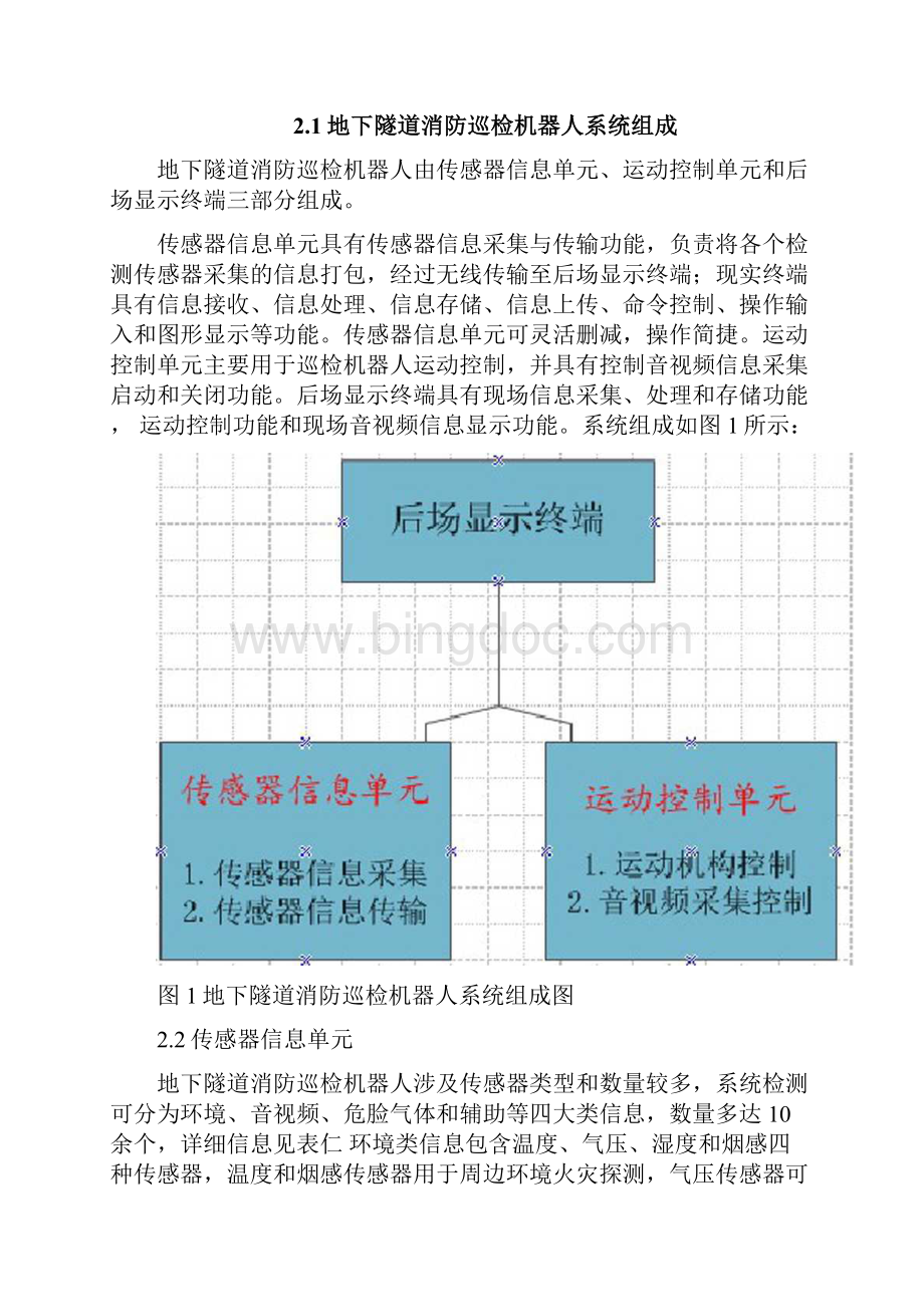 地下隧道消防巡检机器人初稿30128081603.docx_第2页