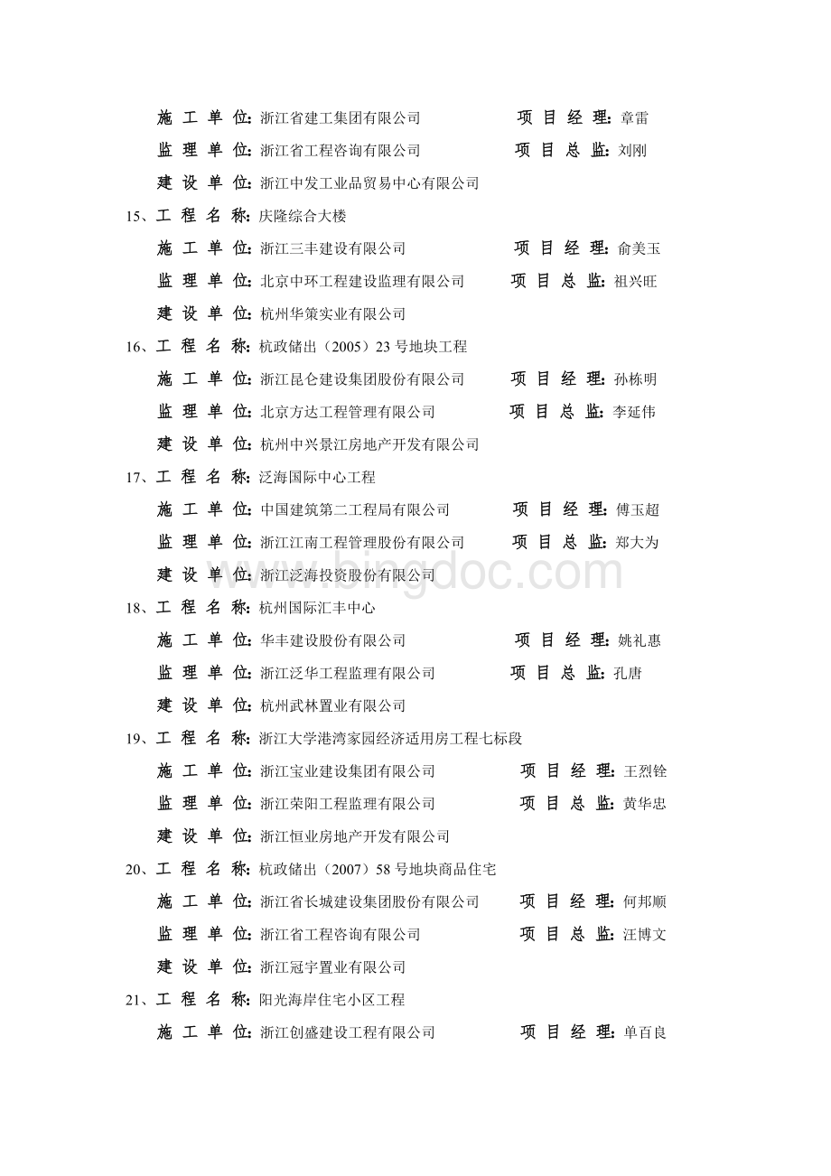 2011年度杭州市建设工程安全文明表彰名单.doc_第3页