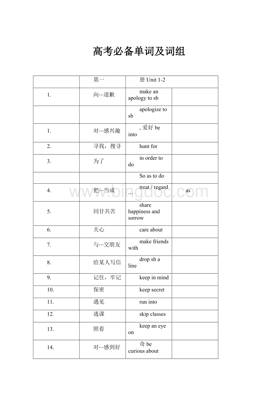 高考必备单词及词组.docx_第1页