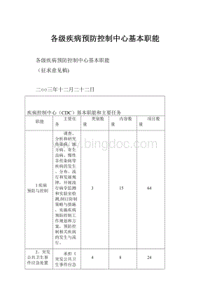 各级疾病预防控制中心基本职能.docx