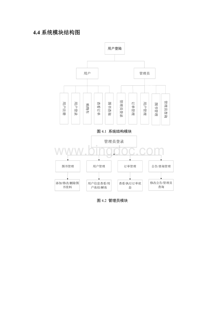 .JSP+SQL电子书店系统(网上书店)介绍_第2页