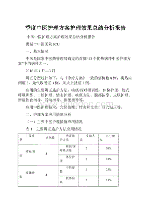 季度中医护理方案护理效果总结分析报告.docx